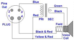 3 Wire Single Ended