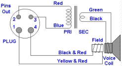 4 Wire Single Ended